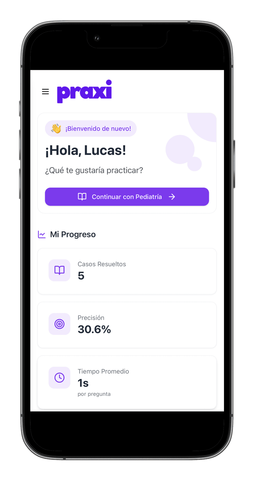 Praxi Dashboard en iPhone